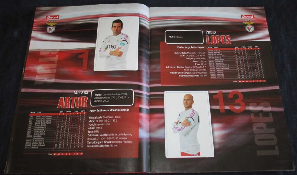 Álbum do Plantel Benfica 2012 a 2013 COMPLETA