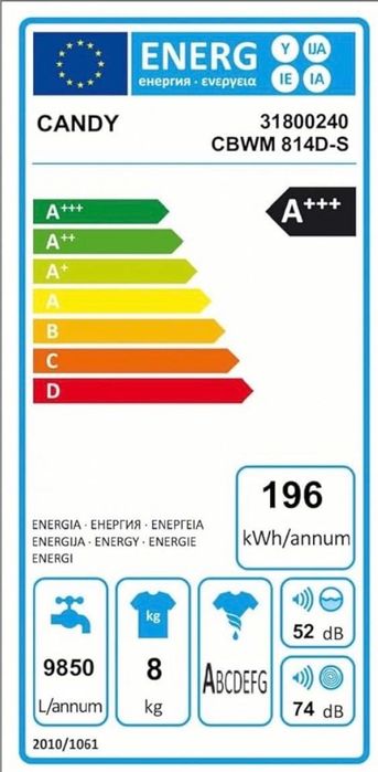 Máquina de Lavar Integrável 8kg Classe A+++ 1400rpm - Candy