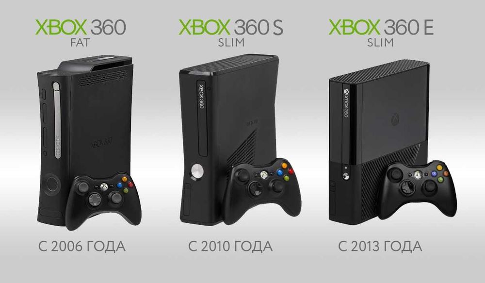 Обслуговування XBOX360/ONE/PS3/PS4/PS5/PSP/Vita/Wii/Switch,  любий ремонт.