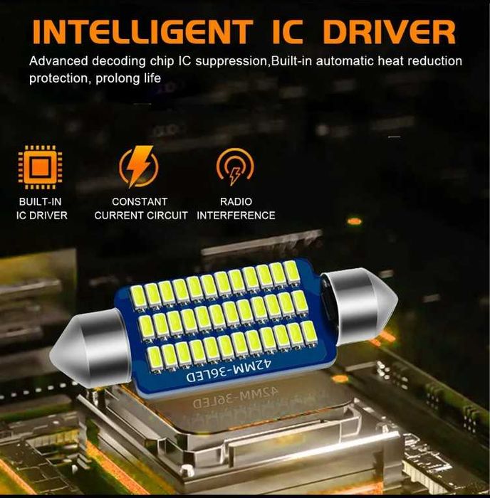 Kit luzes LED interior BMW E81 E82 E87 F20 F21 E90 E91 E92 F30 E61 F10