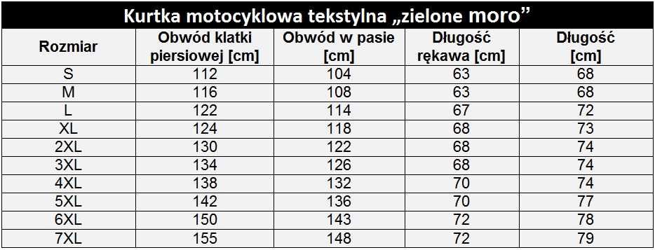 Tekstylny nowy męski komplet motocyklowy Czarny/Moro / Protektory