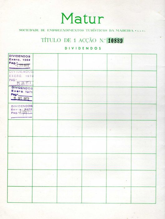 Acções - MATUR - Sociedade de Empreendimentos Turísticos da Madeira