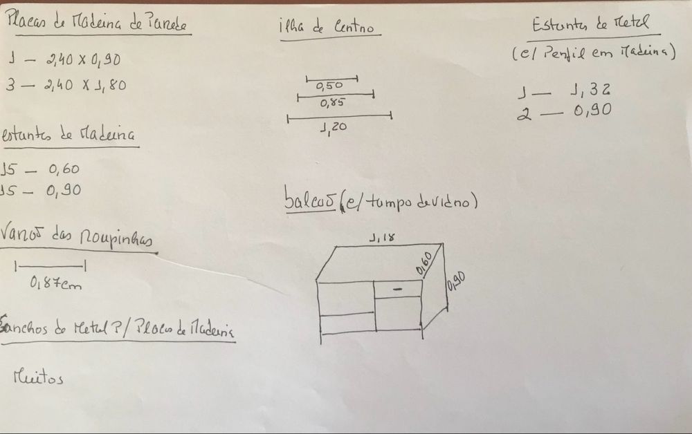 Mobiliário para loja