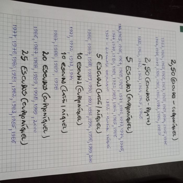 Moedas de escudos várias tipologias.