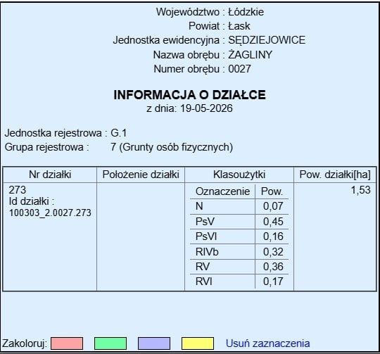 Sprzedam działkę rolno-budowalaną 1.53 ha cicha spokojna okolica