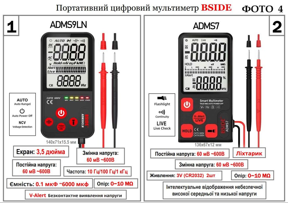 Мультиметр цифровий універсальний/тестер/вольтметр/амперметр/щупи