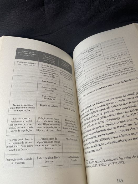 Livro “De Olhos postos no Amanhã” de Éloi Laurent