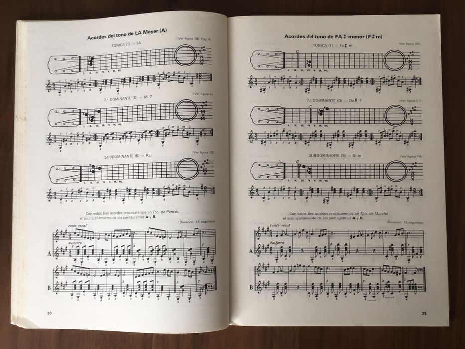 Nuevo Metodo para el Arte de Acompanar en la Guitarra