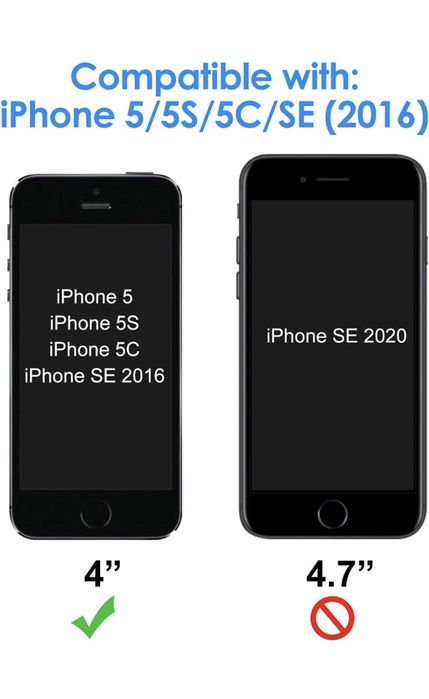 Protetor de ecrã iPhone 5, 5S, 5C e SE