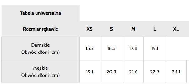 Rękawice SHIMA DRIFT Lady 'XS 'S 'M 'L 'XL