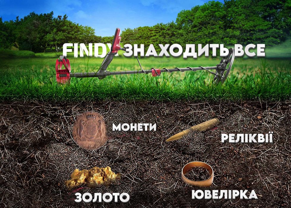 Металошукач Nokta FindX Pro + Подарунки! Металлоискатель Нокта