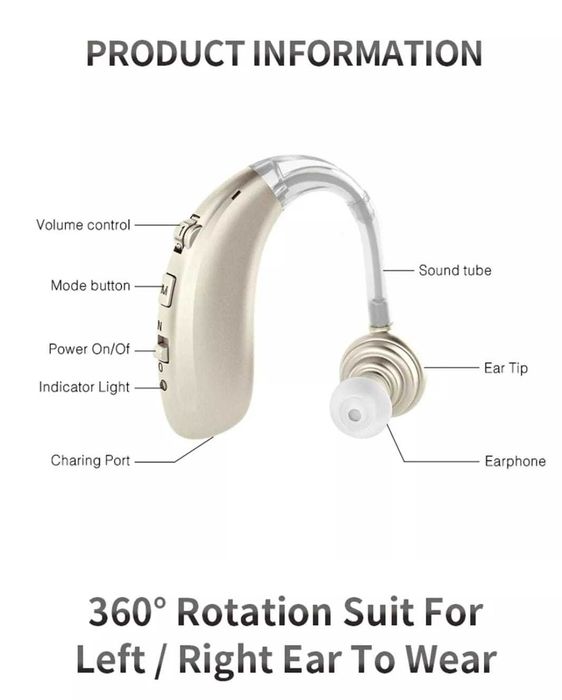 Aparelho auditivo recarregável com redução de ruído