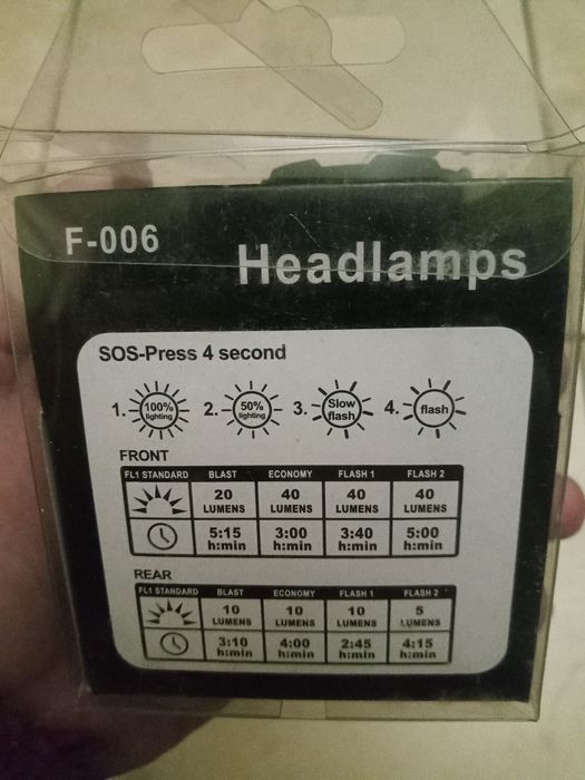 Ліхтар налобний тактичний