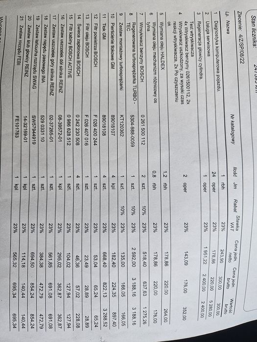 Silnik 2.0 turbo a20nft a20nht