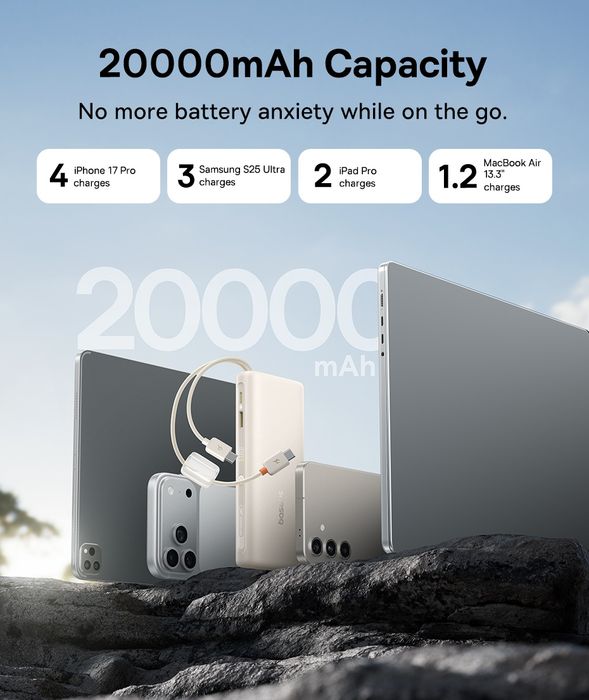 Повербанк 100W BASEUS 20000mAh EnerFill FC41 з 2 кабелями Power Bank