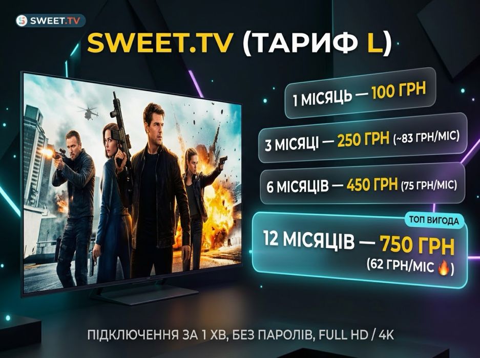 Підписка Sweet.tv «Тариф L»