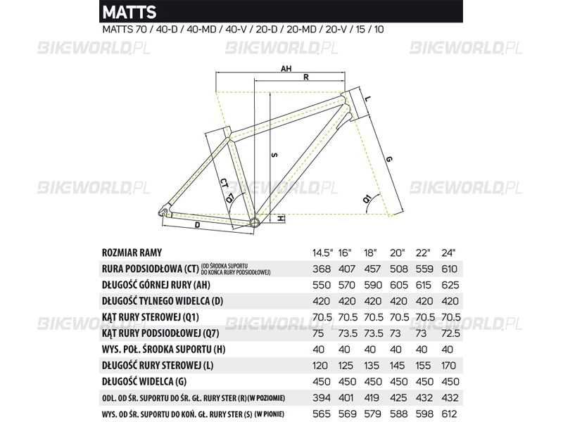 Rower MTB Merida Matts 20 rozmiar Medium 18" (165-175cm)