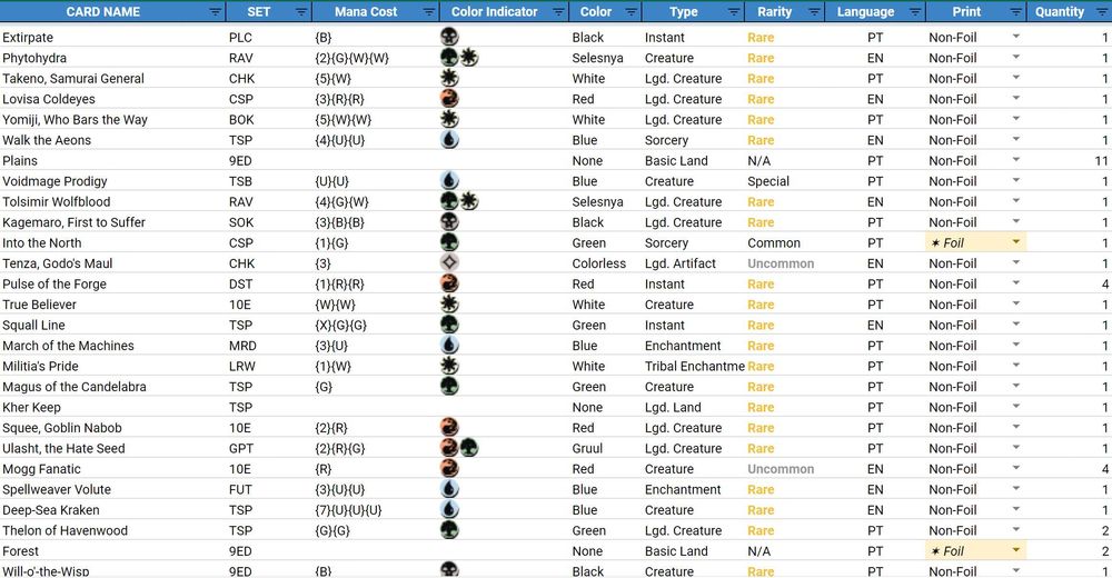 Coleção Magic the Gathering