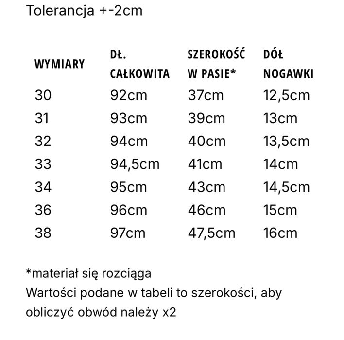 Nowe Spodnie Jeansy męskie Magazyn 18 r. 34 M