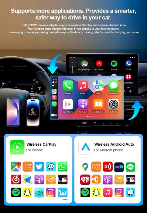Беспроводной адаптер CarPlay