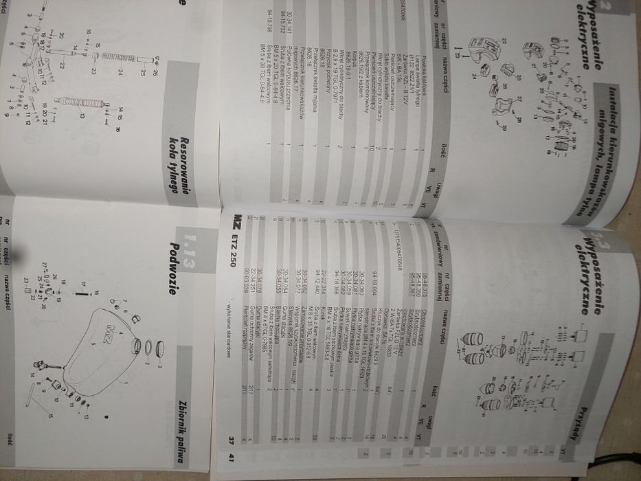 Zestaw instrukcje  obsługi katalog mz etz 125/150/250