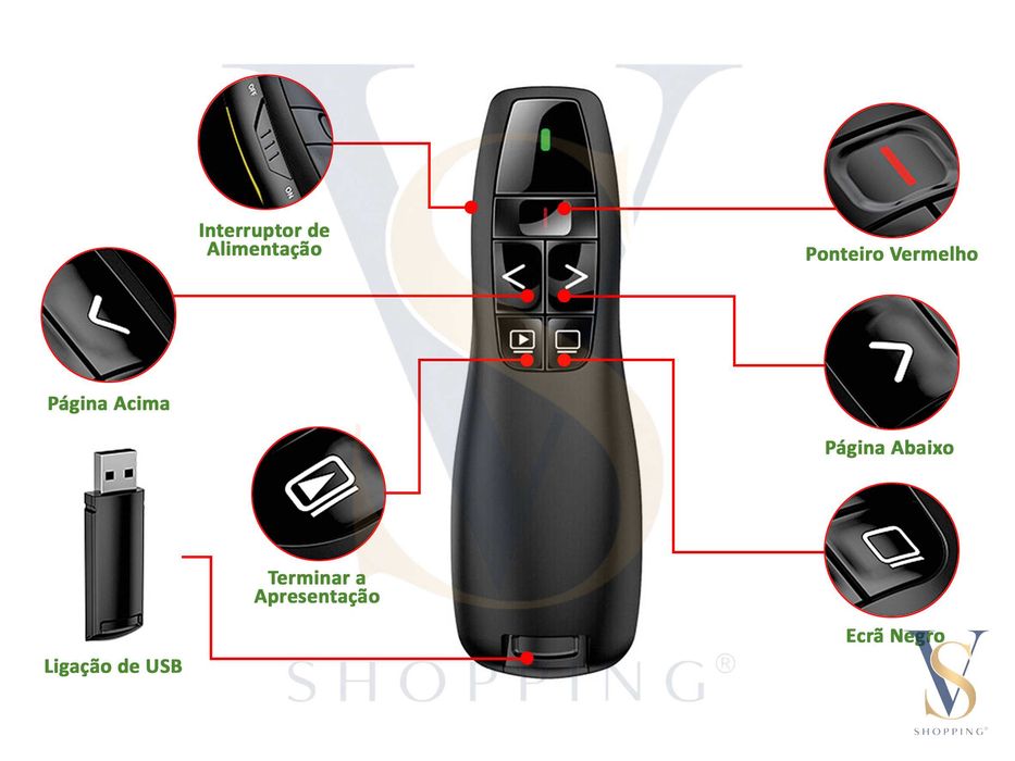 Apresentador PowerPoint sem fio Ponteiro Laser R400 2.4Ghz USB