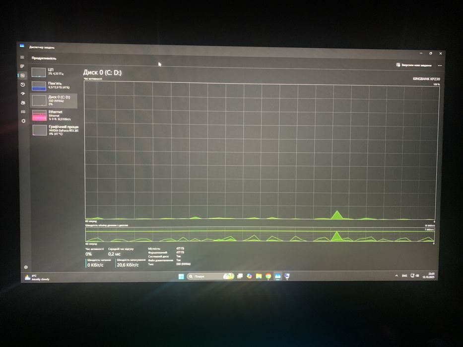 Продам игровой компьютер