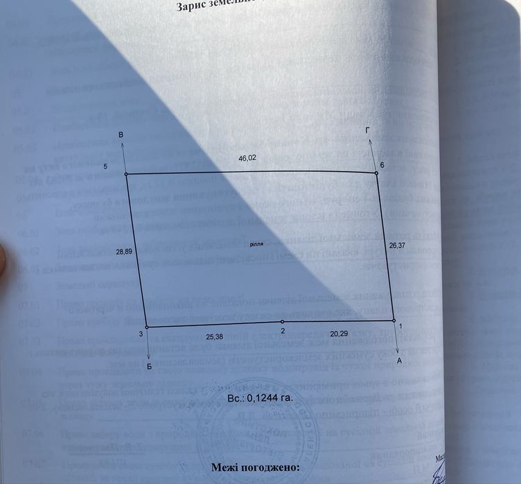 Земельна ділянка під забудову в с.Горбанівка