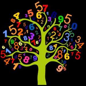 Korepetycje matematyka Białołęka Tarchomin