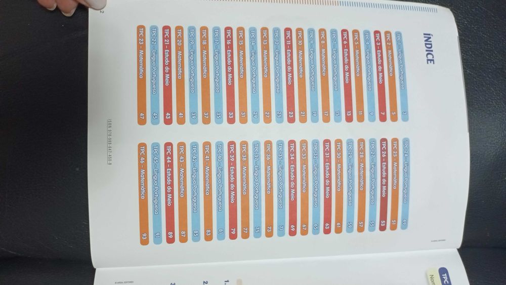 Já fizeste o tpc? 3 ano do primeiro ciclo