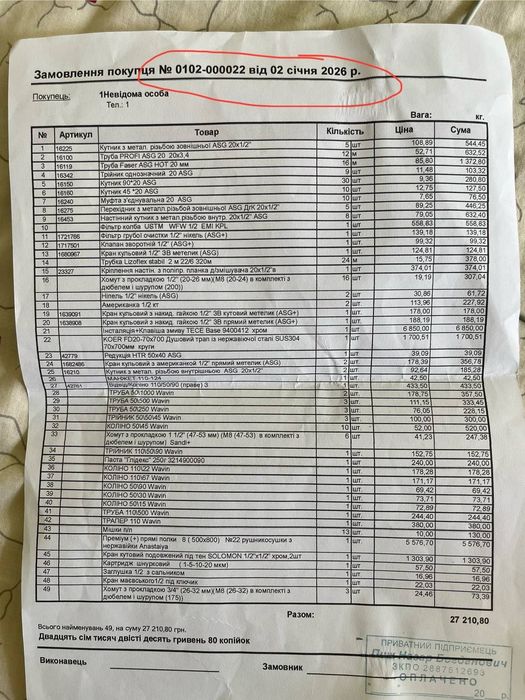 Продам сушилку для рушників для ванної