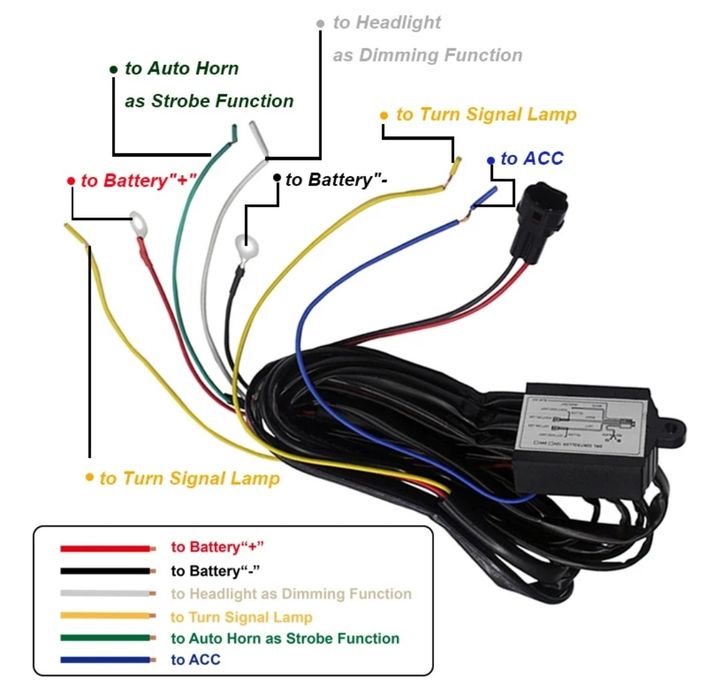 Controlador Módulo Drl Diurnos Dimmer & Diurnos piscas