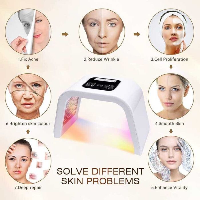 FOTOTERAPIA DE LEDS 7 CORES - PHOTONS LEDS TRATAMENTOS ROSTO