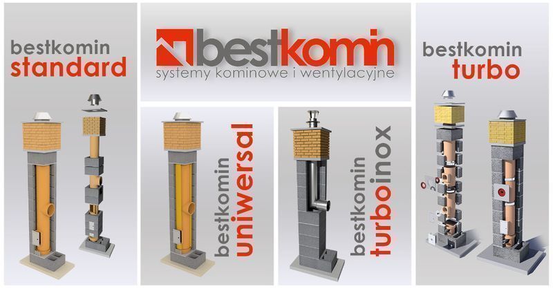 7m KW2+W2 Fi 200 BKS Komin ceramiczny Wentylacyjne Pustaki kominowe