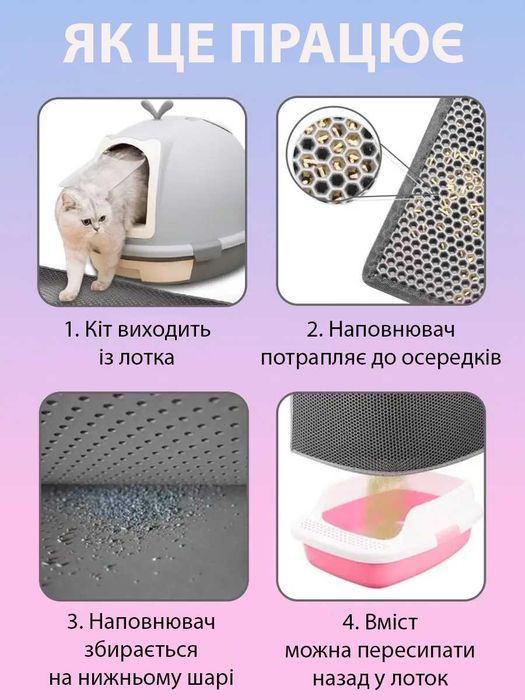 Килимок для кота. Коврик для кота. Килимок-пастка. ЗНИЖКА.