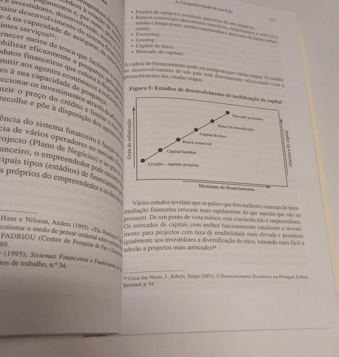 Compreender África, de Rui Moreira de Carvalho