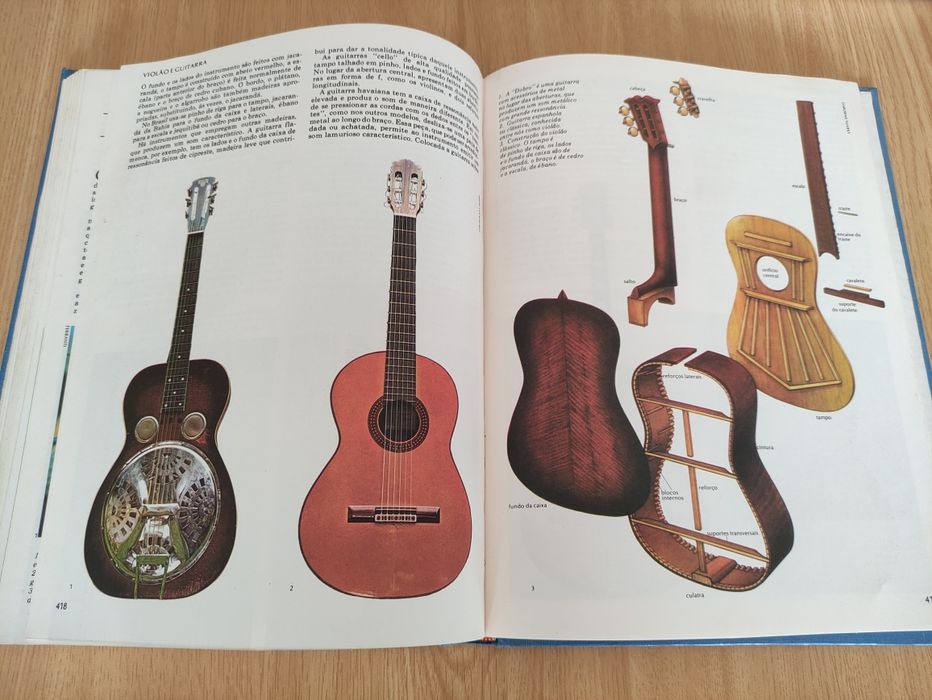 Como funciona - Enciclopédia de ciência e técnica