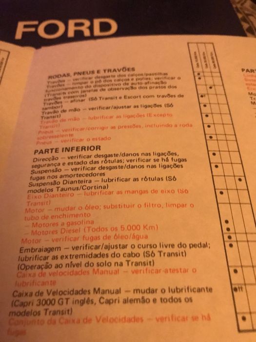 Manual ford cortina