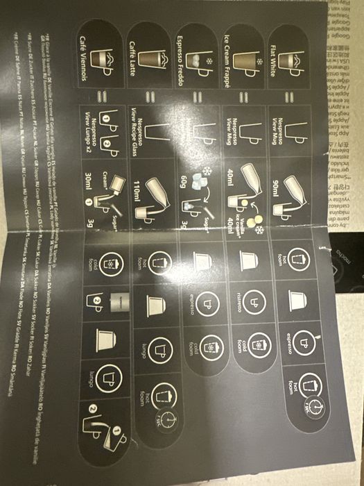 Nespresso Krupa Atelier