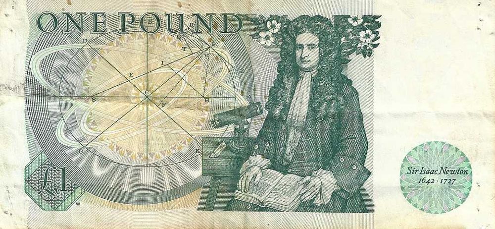 Notas antigas - Inglaterra