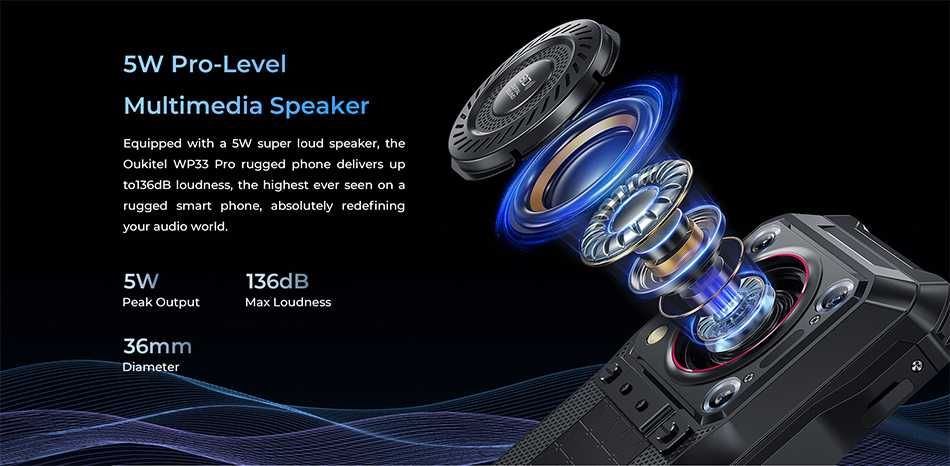 OUКITEL WP33 Pro, 24/256Gb, 64/20NV/32Mp, D6100+ 5G, динамик 136дб. 5W