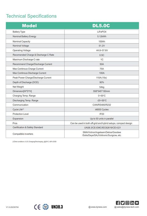 Bateria Dyness 5.12KWh lítio 5120Wh 48V

10 anos de garantia 

Dyness