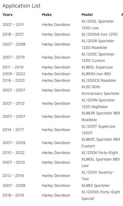 Filtro Ar K&N rendimento Kuryakyn Harley Davidson Sportster