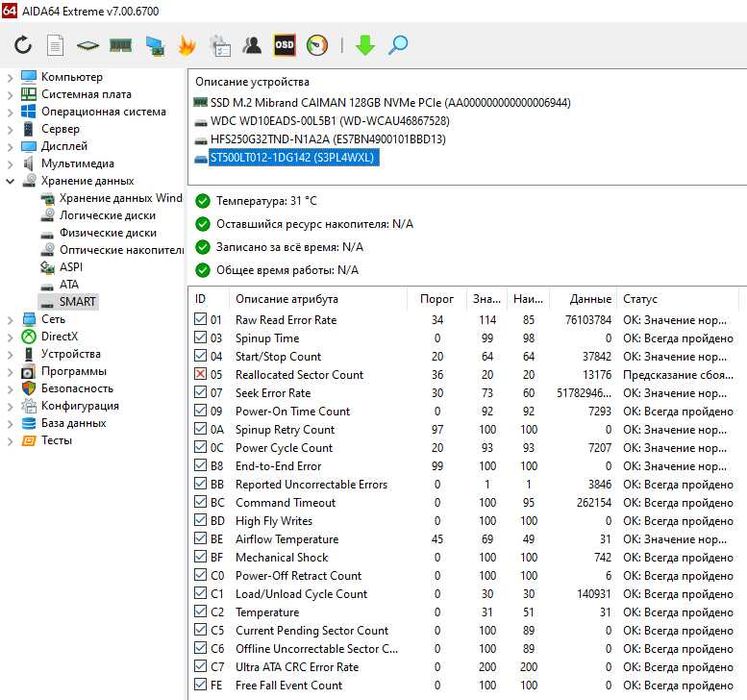 Внешний жесткий диск на 500 GB в новом кармане USB 3.0+USB Type-C
