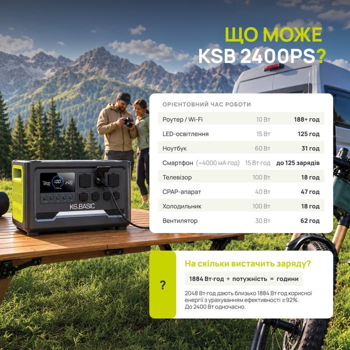 Портативна зарядна станція KSB 2400PS