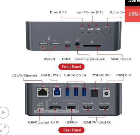 Stacja/replikator AV Access AV Access KVM Switch iDock C10 Stacja dokująca USB-C
