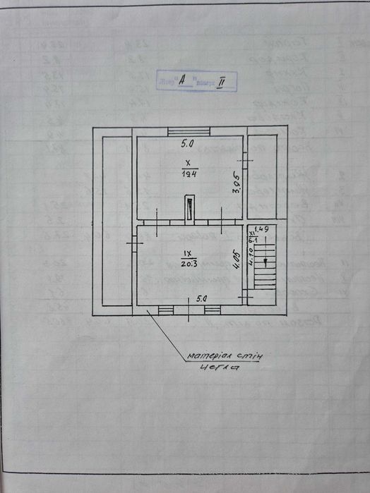 Будинок з ділянкою біля гір