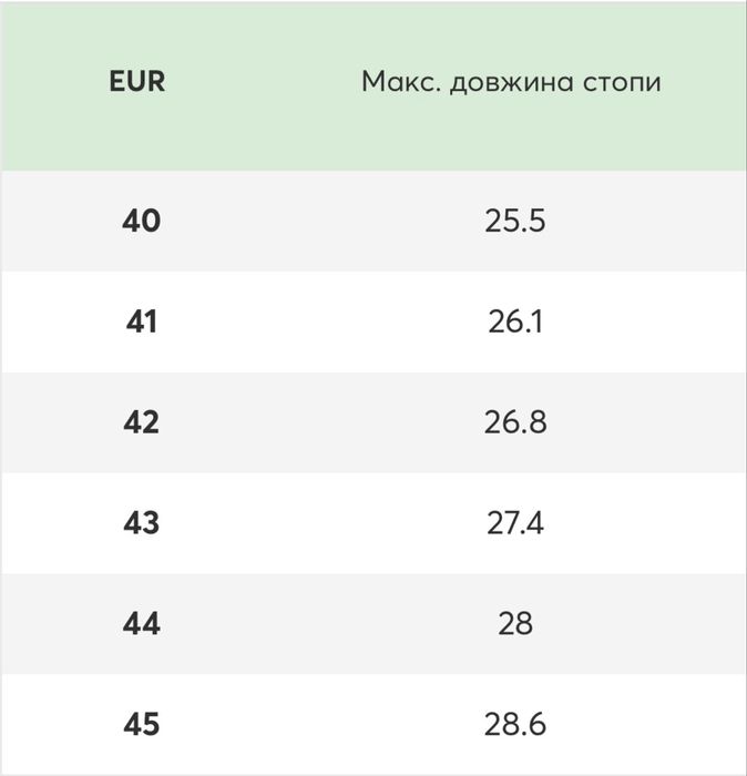 Кросівки U.S. Polo Assn