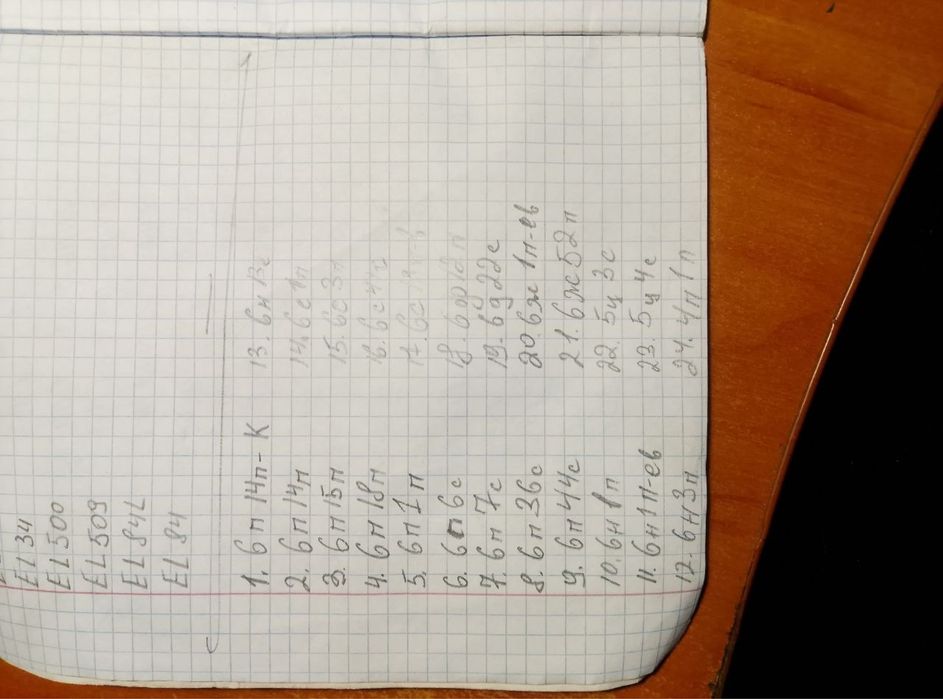 Лампочки СССР новые и б/у