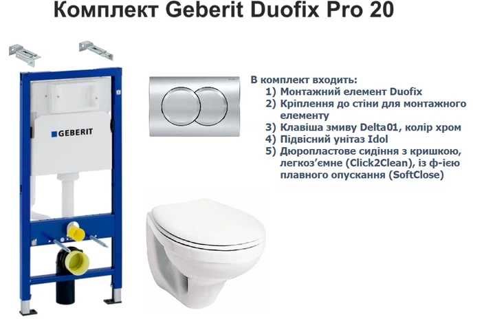 Інсталяція GEBERIT